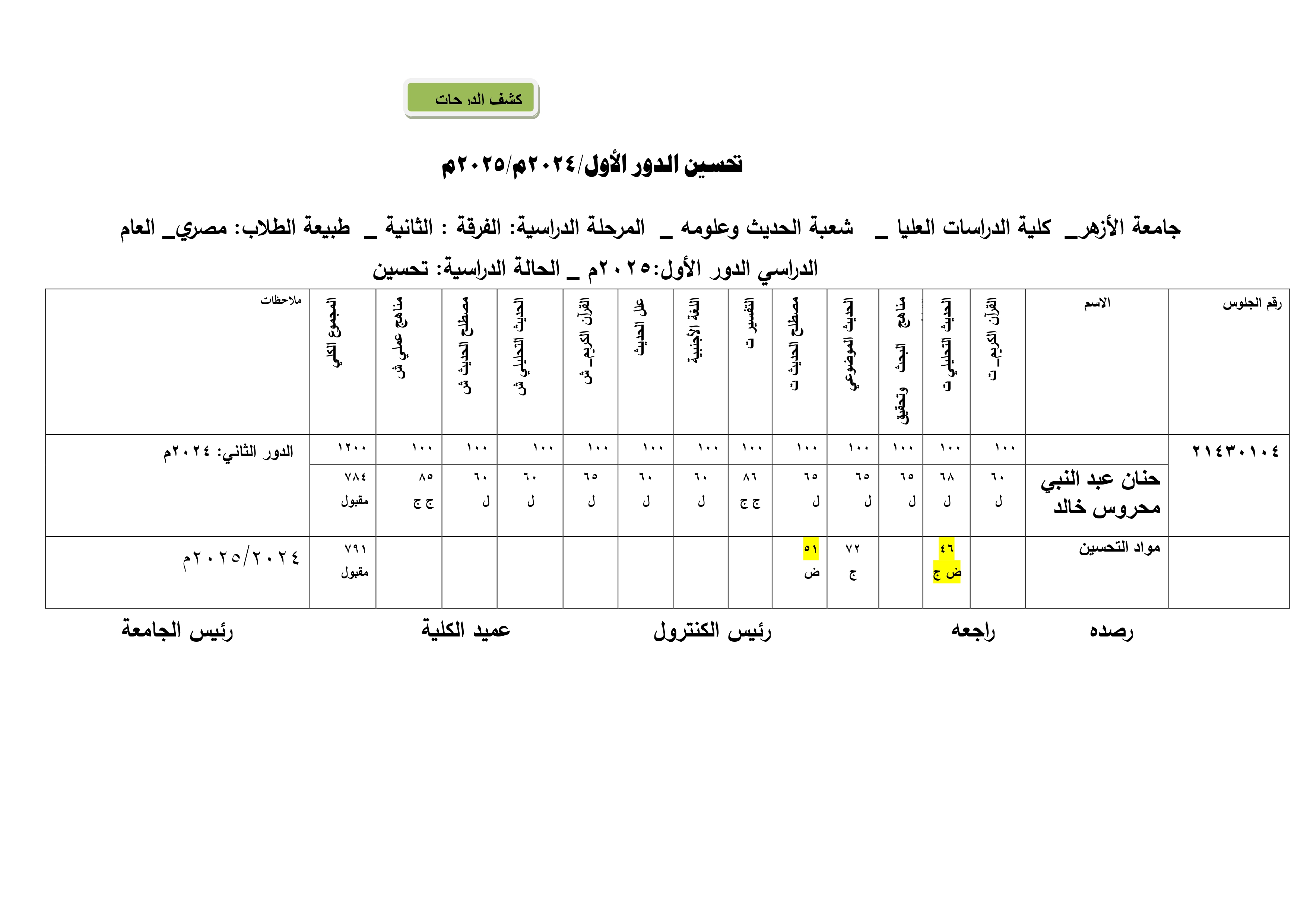 (معادلة) حنان عبد النبي محروس خالد.jpg